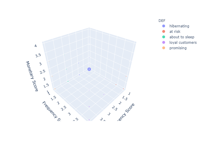 fig3d.png
